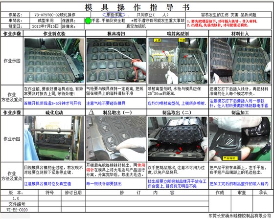 V3-07978C-02操作標(biāo)準